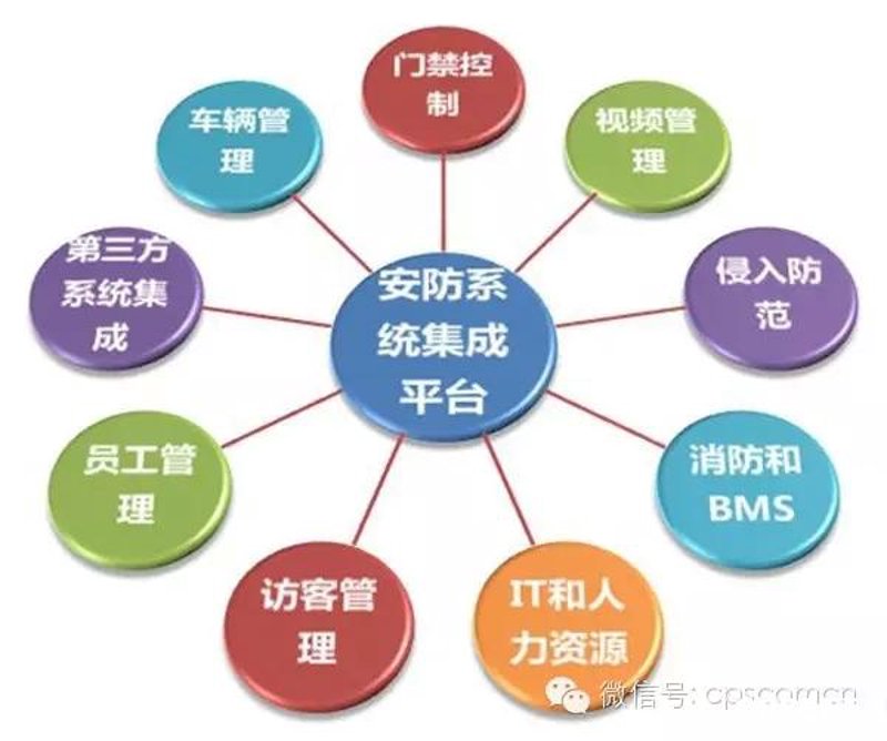 在选择软件开发合作伙伴时,如何挑选出行业内最优秀的公司?今天我们就来详细分析一下全球软件开发公司的前十强,看看它们各自的优势与劣势。