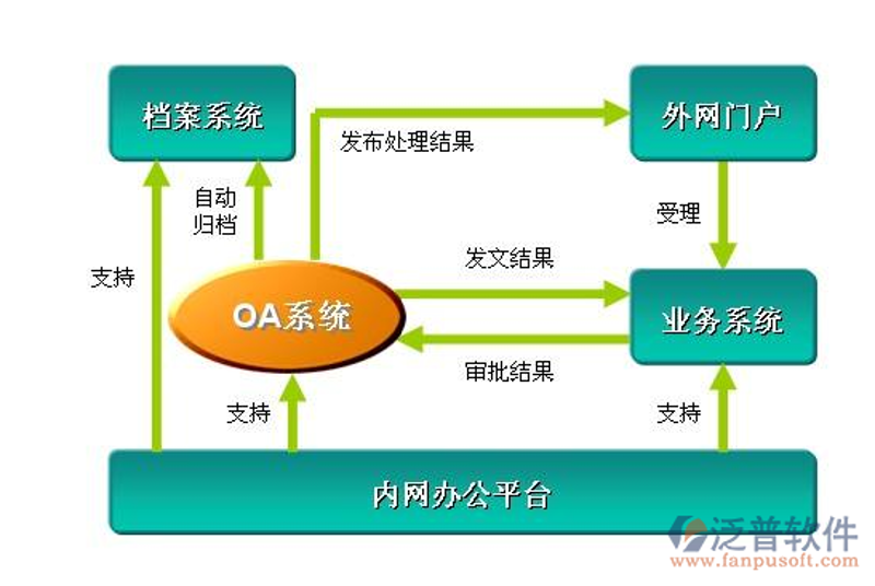了解信息技术服务下的税收分类编码,对于企业在财务管理和税务申报中至关重要。本文将通过故事化叙述手法,引导您深入了解相关税收编码,并提供实际操作指南。
