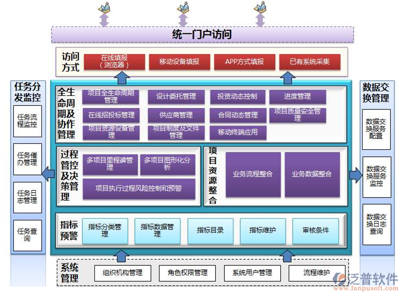 在信息化时代,选择一家优秀的软件开发公司对于企业的数字化转型至关重要。今天,我们就来对比分析国内软件开发公司的前三名,看看谁更胜一筹。